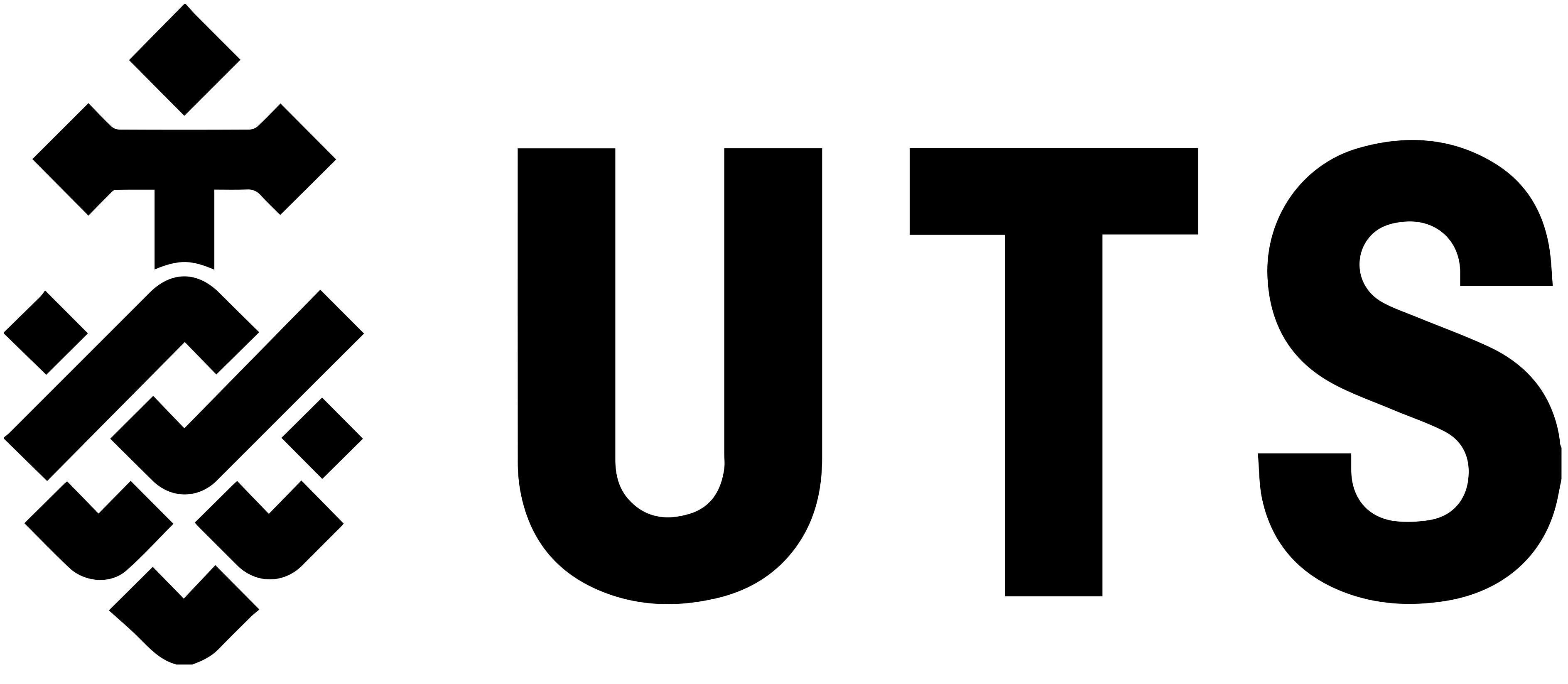 University of Technology Sydney